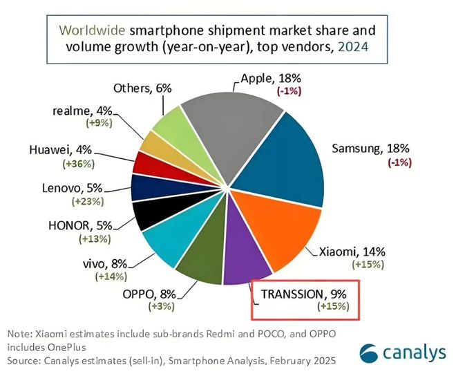 _非洲外派招聘_外派非洲工作怎么样