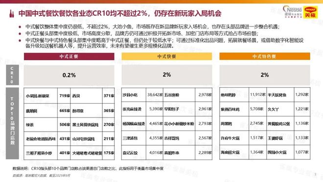 _餐饮行业价格_餐饮价格上涨
