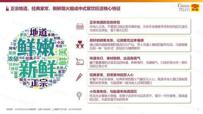 餐饮行业价格__餐饮价格上涨