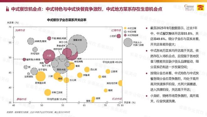 餐饮行业价格__餐饮价格上涨