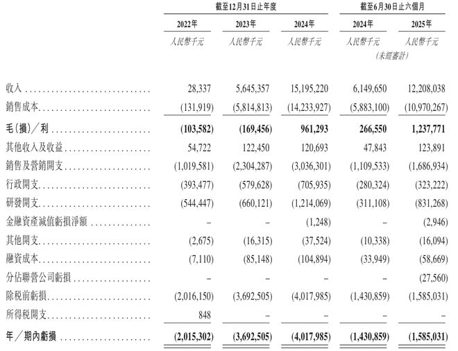 _绝紧急暴风警报_紧急呼救太阳风暴是哪一集