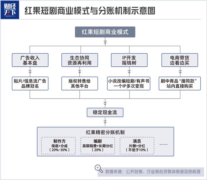 月野兔变身扇巴掌gif_被扇脸巴掌_