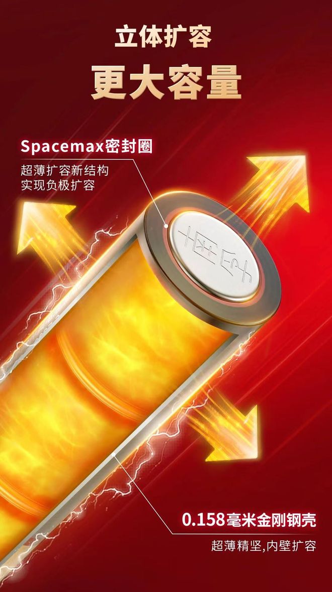 _换电池的上市公司_换电池品牌