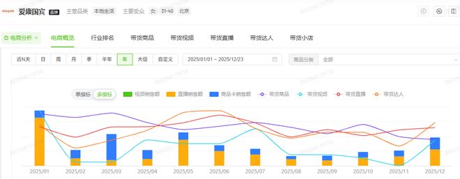 体检风波作文__体检风波小说