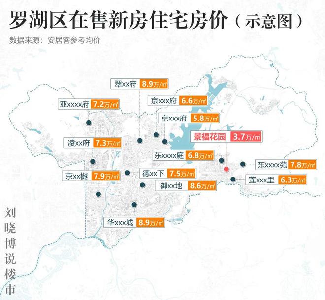 _环比上涨和同比上涨的区别_环比上涨是啥意思