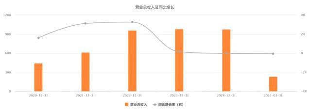 “特变电工”布下惊天大局！_“特变电工”布下惊天大局！_
