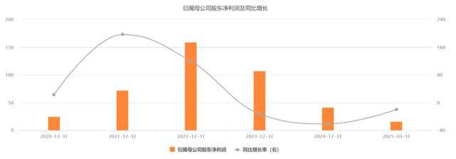 “特变电工”布下惊天大局！__“特变电工”布下惊天大局！