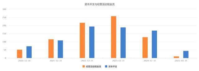 “特变电工”布下惊天大局！_“特变电工”布下惊天大局！_