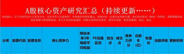 “特变电工”布下惊天大局！_“特变电工”布下惊天大局！_