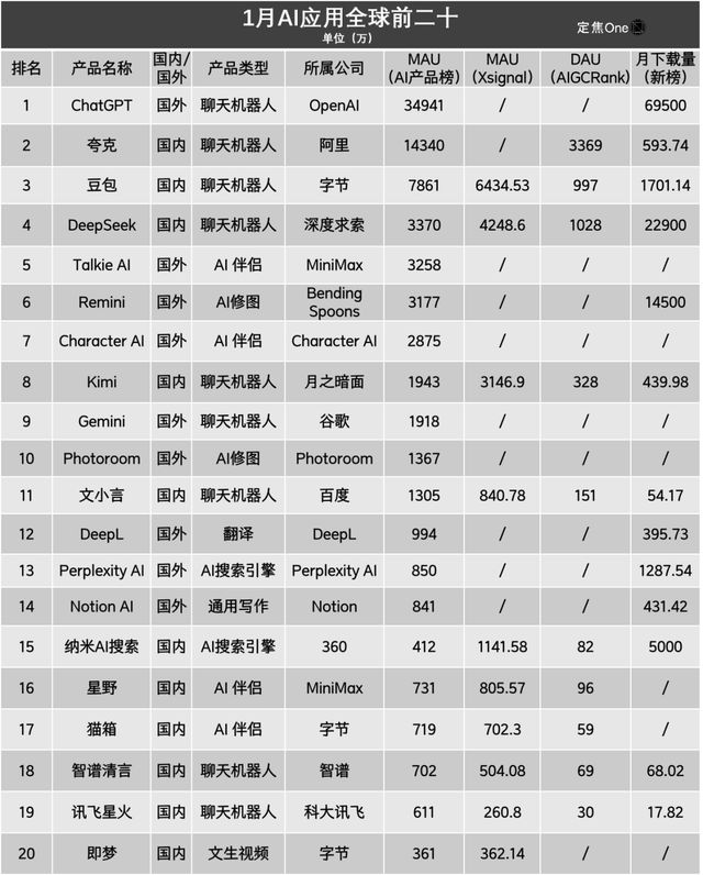 _大盘技术_大盘软件