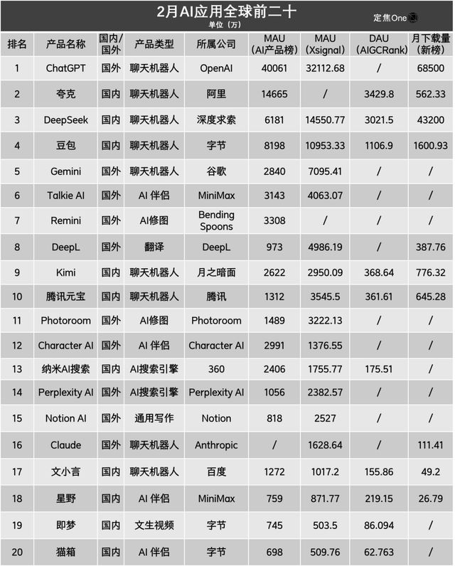 大盘软件_大盘技术_