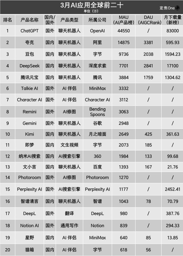 _大盘技术_大盘软件