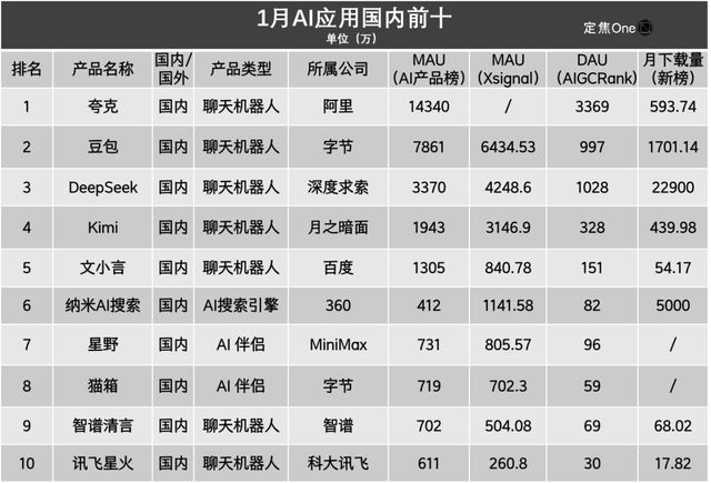 大盘软件_大盘技术_