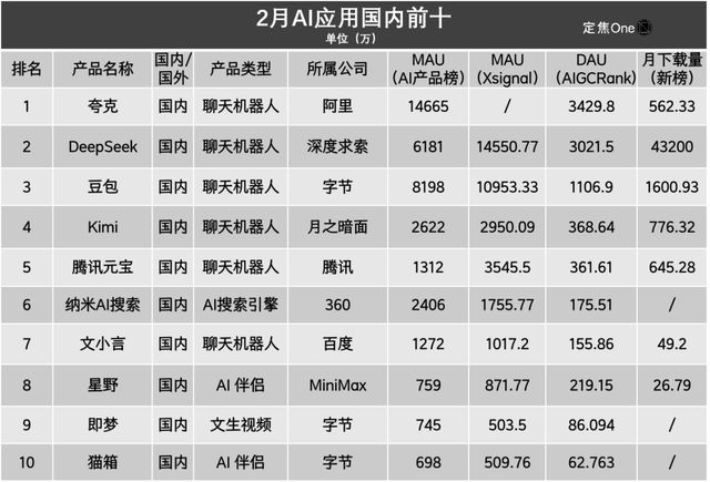 _大盘软件_大盘技术