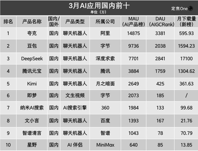 _大盘技术_大盘软件