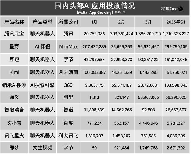 _大盘软件_大盘技术