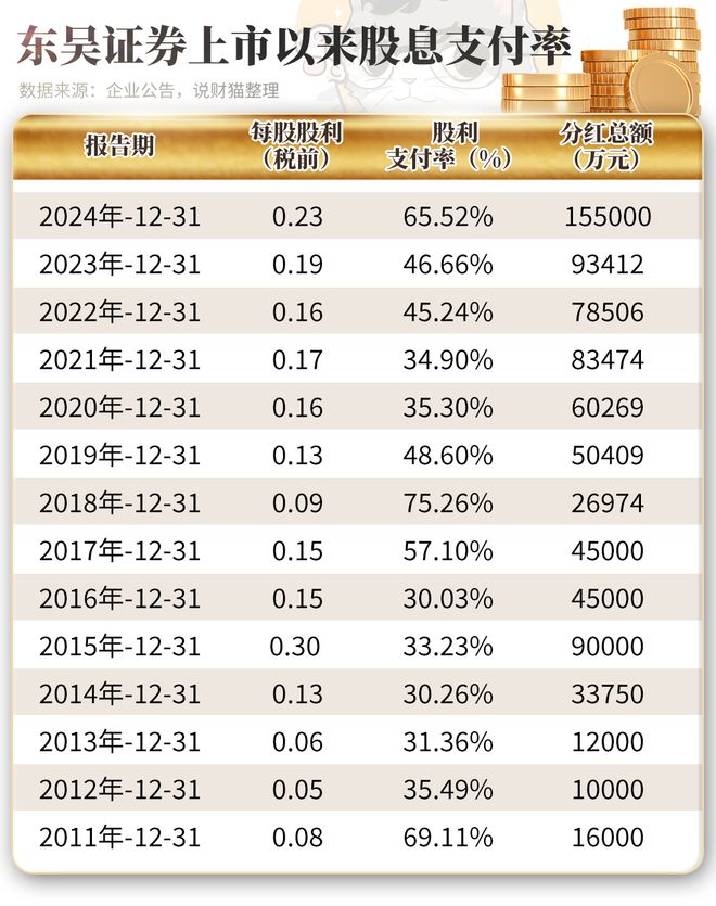 _券商股暴涨说明什么_券商暴涨是预示翻倍行情来了吗