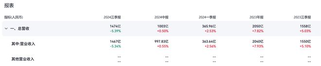 _董明珠在格力崭露头角的第一步_董明珠格力电器
