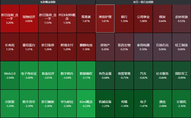 盘后来利好！七部门重磅，A股跳水是何原因，AI算力泡沫破裂？__盘后来利好！七部门重磅，A股跳水是何原因，AI算力泡沫破裂？