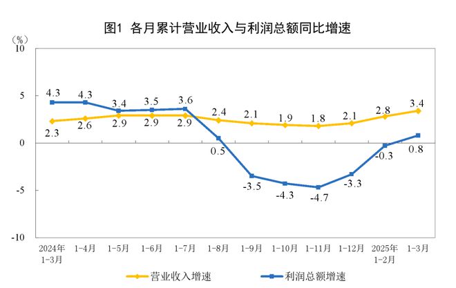 近几天股票利好原因__利好不断股价暴涨