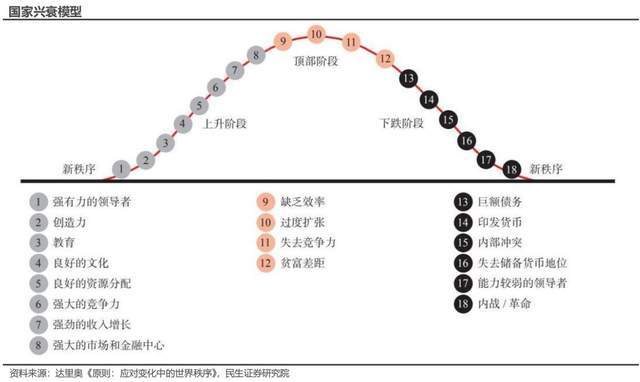 _红利税是什么意思_红利理论是什么意思