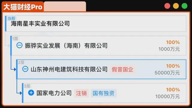 大王爷的__重生之最强太子爷丁丁太子爷