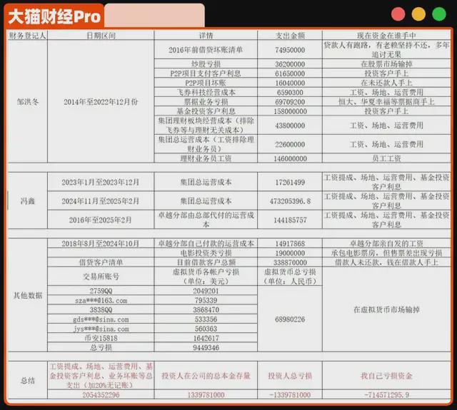 _大王爷的_重生之最强太子爷丁丁太子爷
