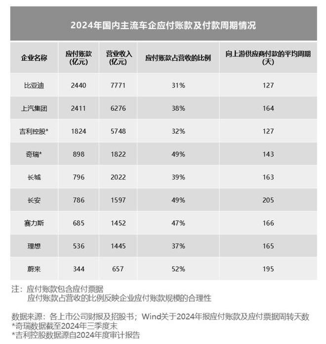 恒大入股国内新能源汽车_恒大比亚迪联手_