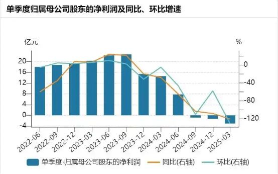 重庆疫苗股票__重庆生产新冠疫苗企业