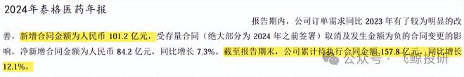 泰格医药庄园__泰格医药