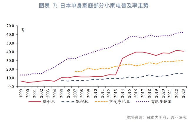 旧家电置换新家电活动怎么做_家电以旧换新标语怎么写_