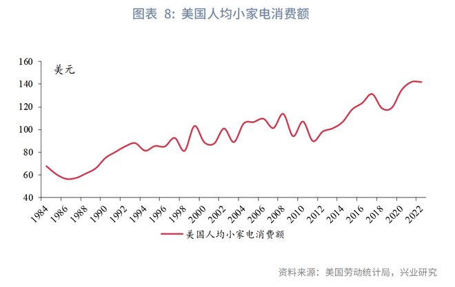 旧家电置换新家电活动怎么做__家电以旧换新标语怎么写