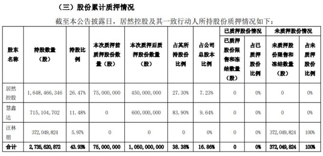 跃居首位的意思__香港前特首刑满获释