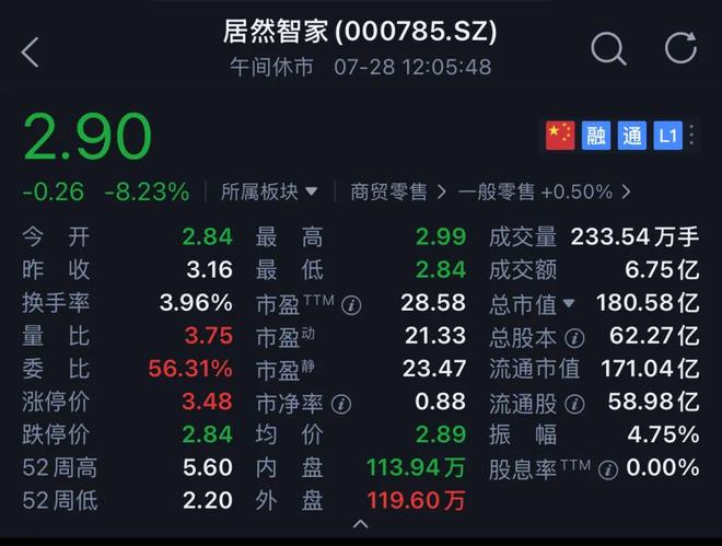 控股套现什么意思__套现管控