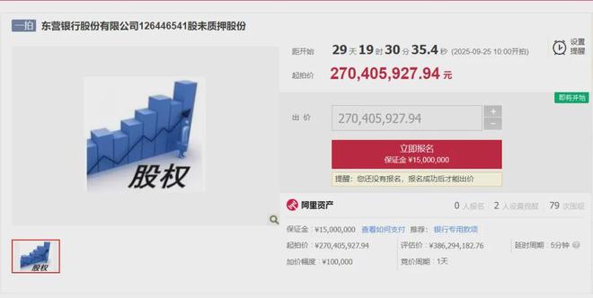 山东东营银行估值3.86亿的股权被拍卖偿债，持股人为当地国资