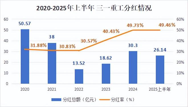 _揽重科技_zan揽
