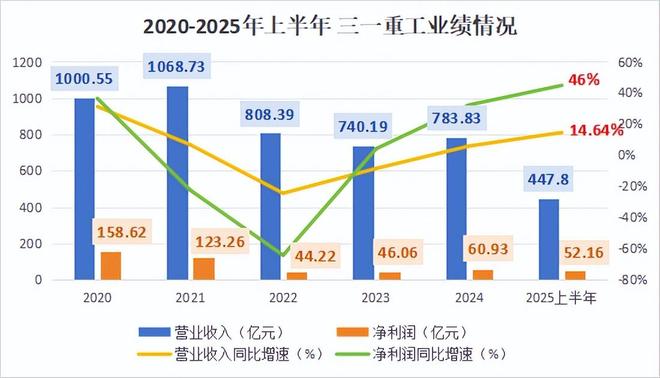 zan揽__揽重科技