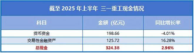_揽重科技_zan揽