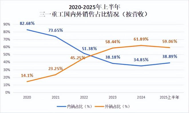 _zan揽_揽重科技