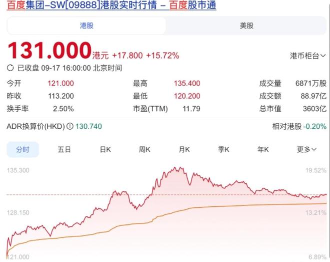 李彦宏彻底翻盘，背后只因请来雷军麾下大将？__李彦宏彻底翻盘，背后只因请来雷军麾下大将？