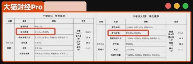 吃虾爬子的禁忌__虾爬子带子的是公母