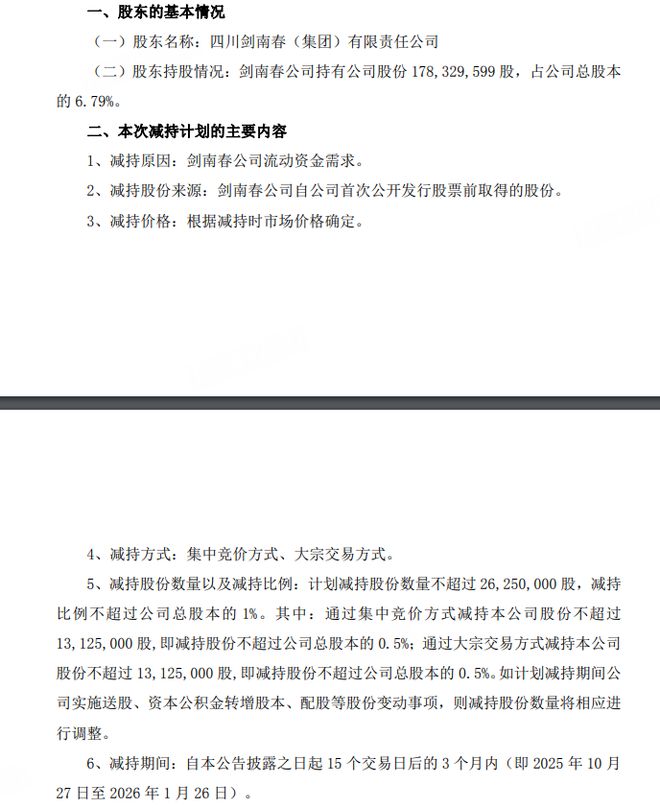 _白酒被减持_白酒股遭持续减仓
