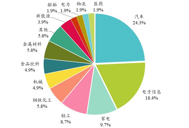 _广东省机器人智能研究院_广东机器人研究院