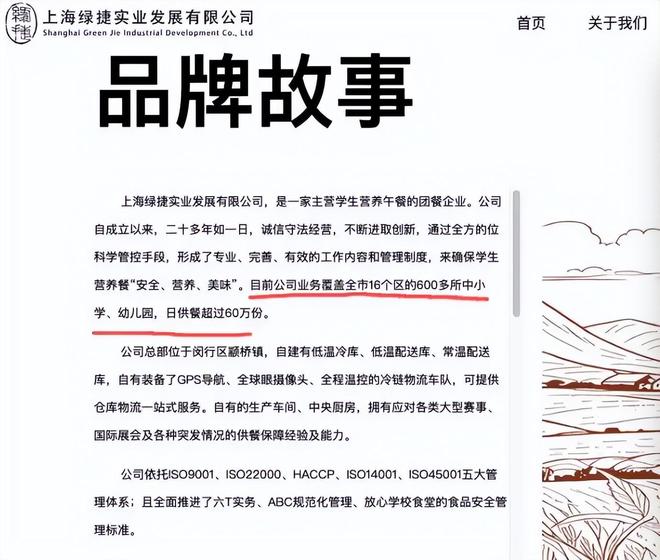 上海捷创资本_上海捷是智能科技有限公司_