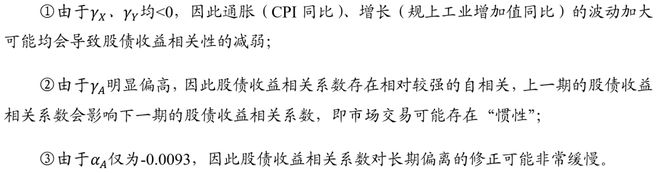 芦哲：如何看待股债收益相关性？_芦哲：如何看待股债收益相关性？_