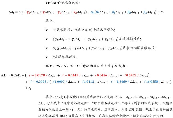 芦哲：如何看待股债收益相关性？_芦哲：如何看待股债收益相关性？_