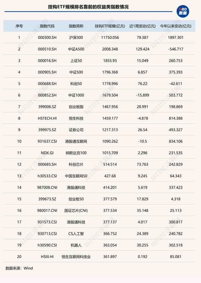 _国泰债券基金_国泰债券上市