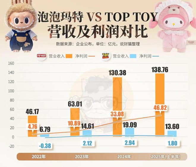 广州泡泡马特__广州泡泡玛特贸易有限公司