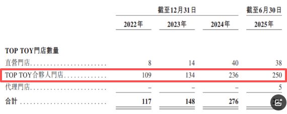 广州泡泡马特__广州泡泡玛特贸易有限公司