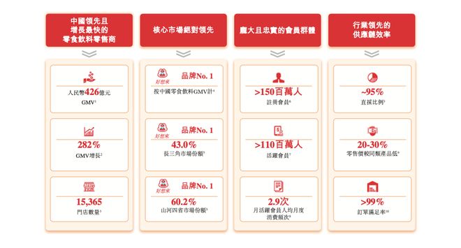 _消费行业的好生意，不会是好想来和赵一鸣们_消费行业的好生意，不会是好想来和赵一鸣们